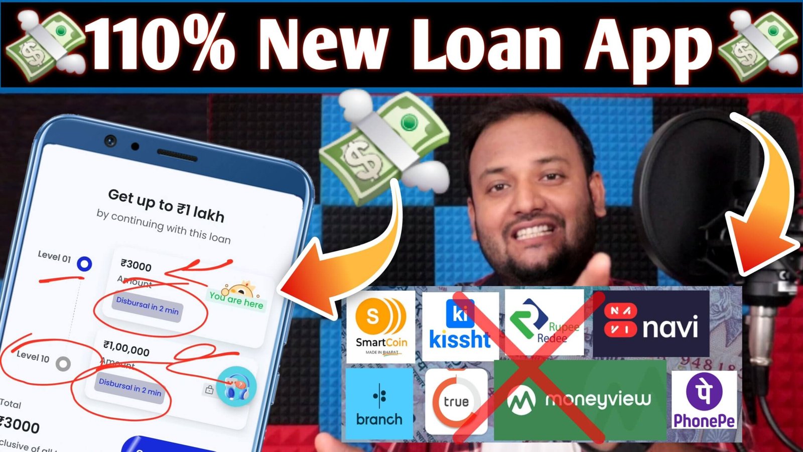 Loan without Income Proof