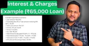 Instant Loan with Low Cibil Score