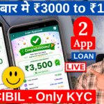 NBFC Instant Loan