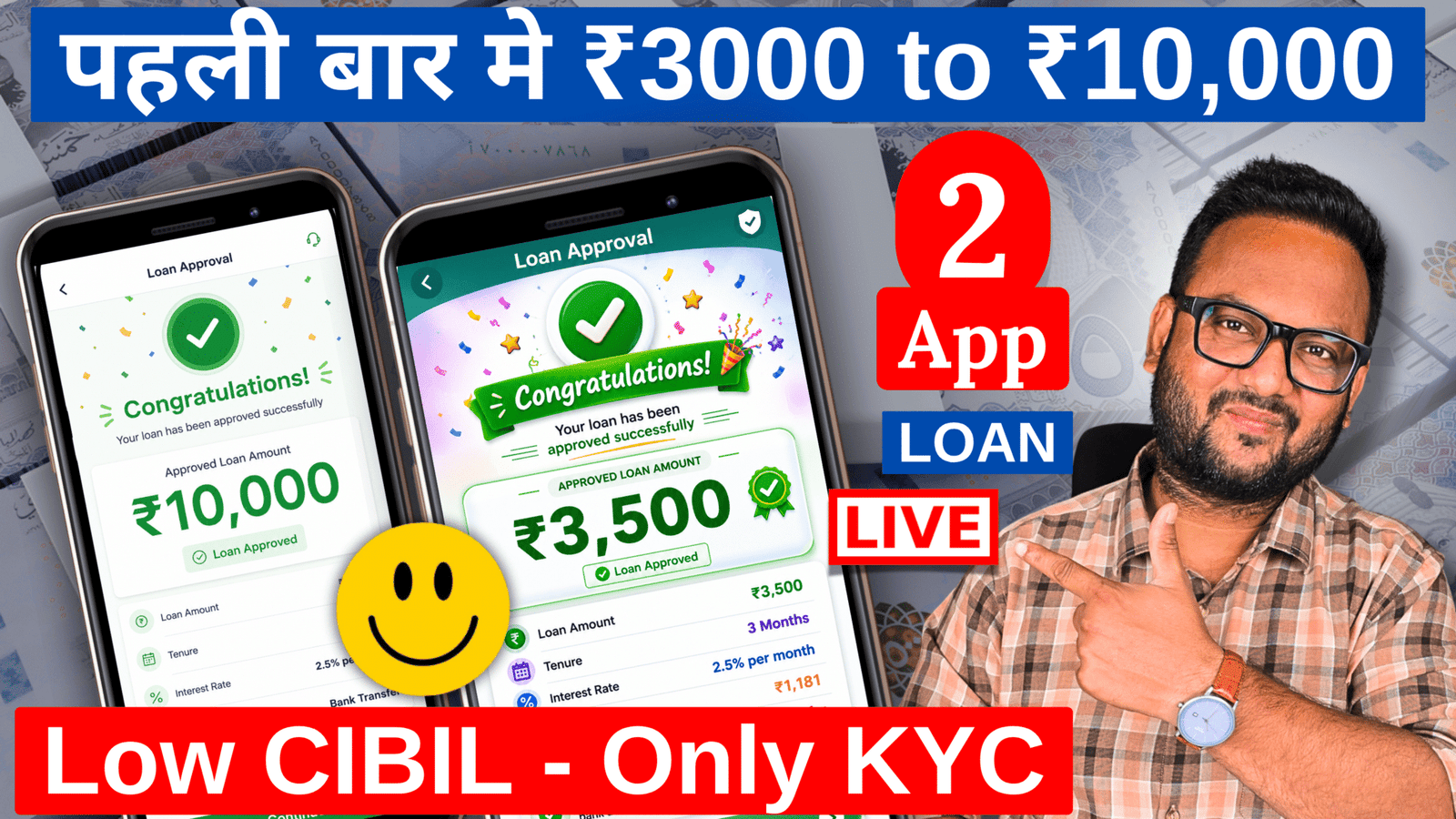 NBFC Instant Loan