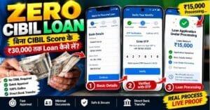 Zero CIBIL Score Loan